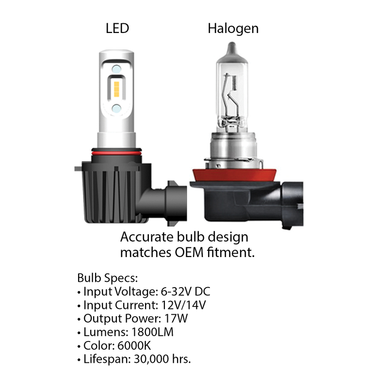 Headlight Bulb Set - V5232-001
